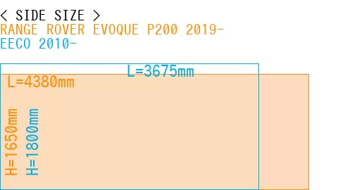 #RANGE ROVER EVOQUE P200 2019- + EECO 2010-